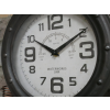 Pipe Clock
